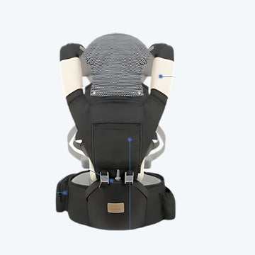 Cargador De Bebé 6-36M Negro